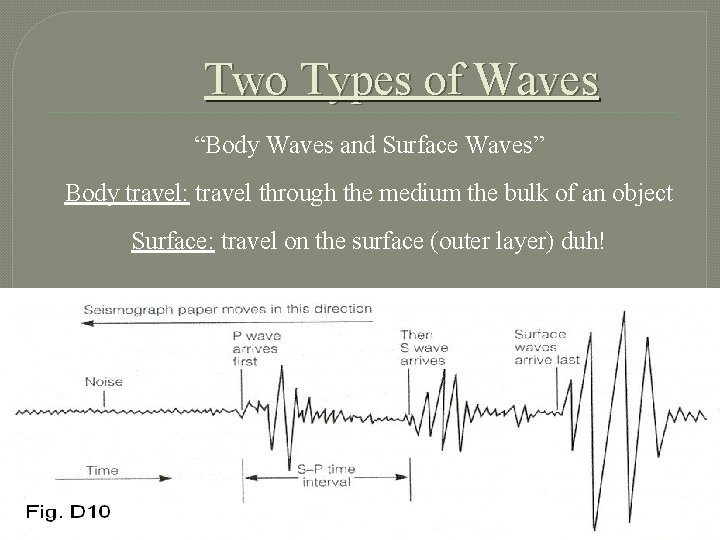 Two Types of Waves “Body Waves and Surface Waves” Body travel: travel through the