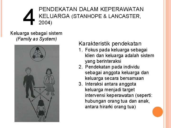 4 PENDEKATAN DALAM KEPERAWATAN KELUARGA (STANHOPE & LANCASTER, 2004) Keluarga sebagai sistem (Family as