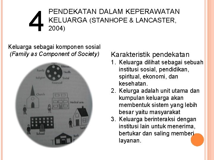 4 PENDEKATAN DALAM KEPERAWATAN KELUARGA (STANHOPE & LANCASTER, 2004) Keluarga sebagai komponen sosial (Family