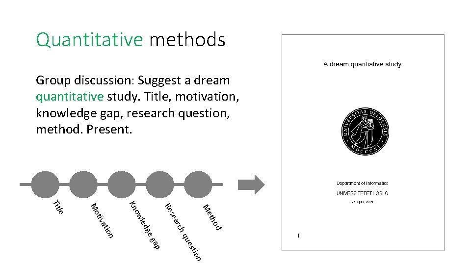 Quantitative methods Group discussion: Suggest a dream quantitative study. Title, motivation, knowledge gap, research