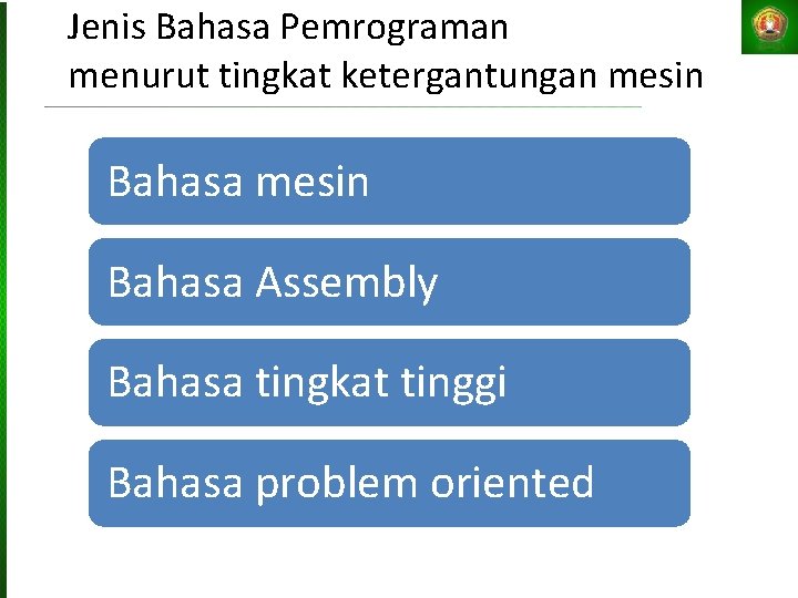 Jenis Bahasa Pemrograman menurut tingkat ketergantungan mesin Bahasa Assembly Bahasa tingkat tinggi Bahasa problem