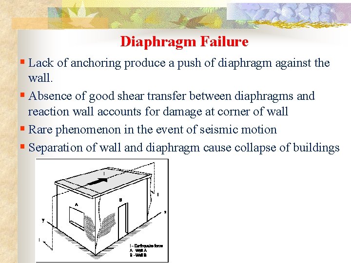Diaphragm Failure § Lack of anchoring produce a push of diaphragm against the wall.