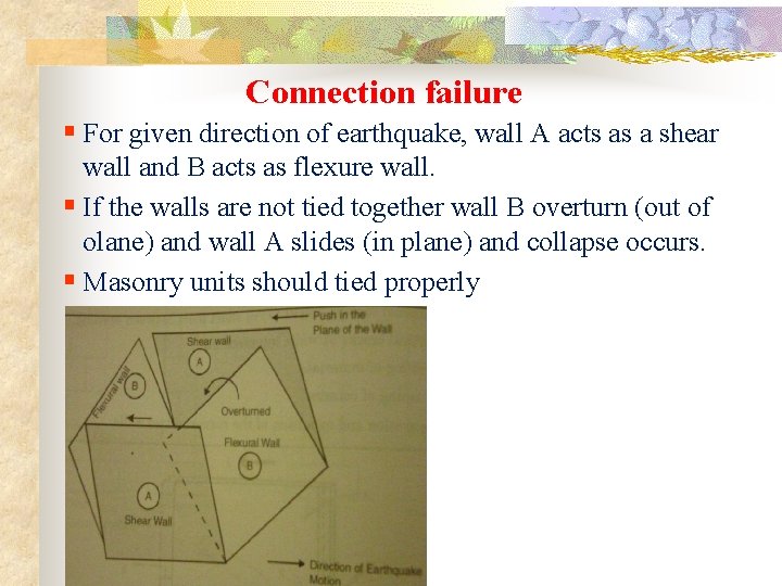 Connection failure § For given direction of earthquake, wall A acts as a shear