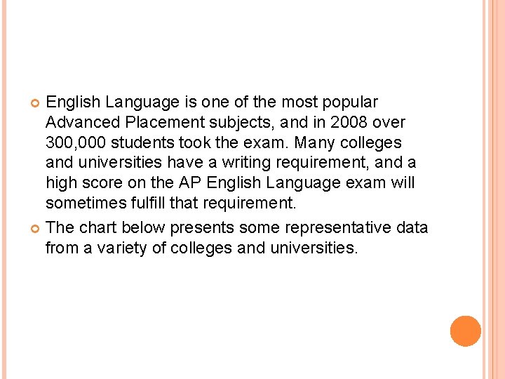 English Language is one of the most popular Advanced Placement subjects, and in 2008