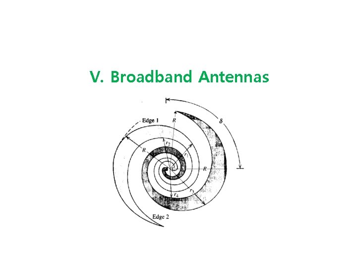 V. Broadband Antennas 