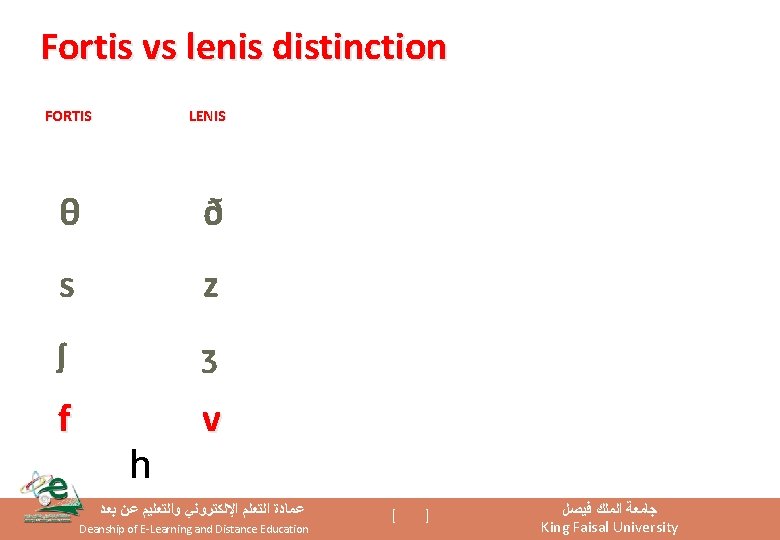 Fortis vs lenis distinction FORTIS LENIS θ ð s z ʃ ʒ f v