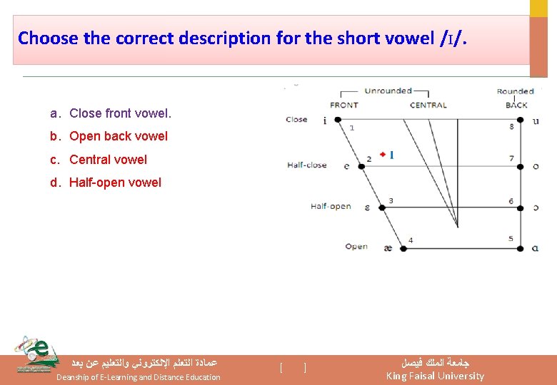 Choose the correct description for the short vowel /I/. a. Close front vowel. b.