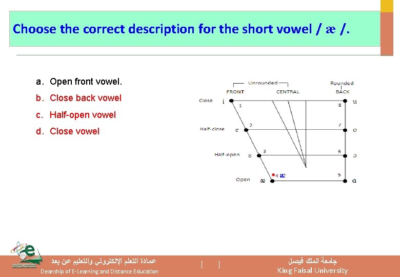 Choose the correct description for the short vowel / æ /. a. Open front