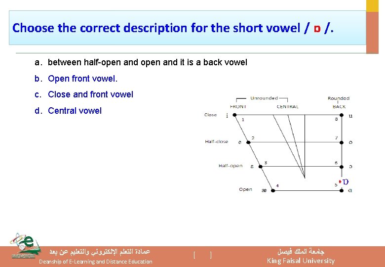 Choose the correct description for the short vowel / ɒ /. a. between half-open