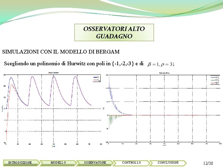 OSSERVATORI ALTO GUADAGNO SIMULAZIONI CON IL MODELLO DI BERGAM Scegliendo un polinomio di Hurwitz