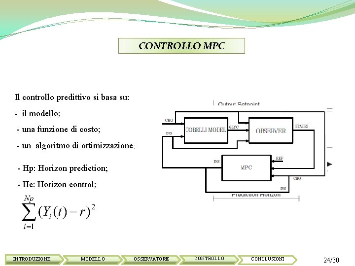 CONTROLLO MPC Il controllo predittivo si basa su: - il modello; - una funzione