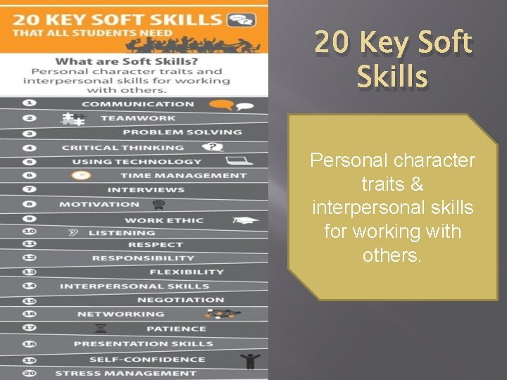 20 Key Soft Skills Personal character traits & interpersonal skills for working with others.