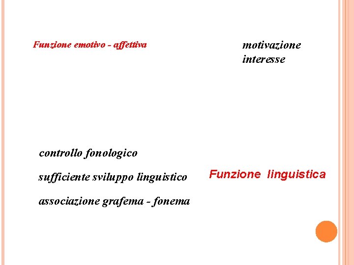 Funzione emotivo - affettiva motivazione interesse controllo fonologico sufficiente sviluppo linguistico associazione grafema -