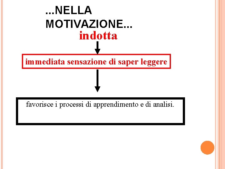 . . . NELLA MOTIVAZIONE. . . indotta immediata sensazione di saper leggere favorisce