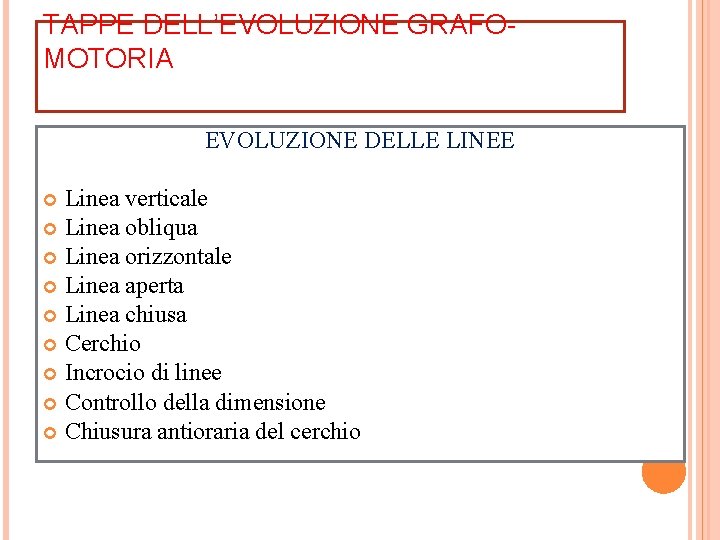 TAPPE DELL’EVOLUZIONE GRAFOMOTORIA EVOLUZIONE DELLE LINEE Linea verticale Linea obliqua Linea orizzontale Linea aperta