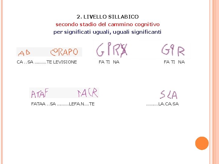 2. LIVELLO SILLABICO secondo stadio del cammino cognitivo per significati uguali, uguali significanti CA.