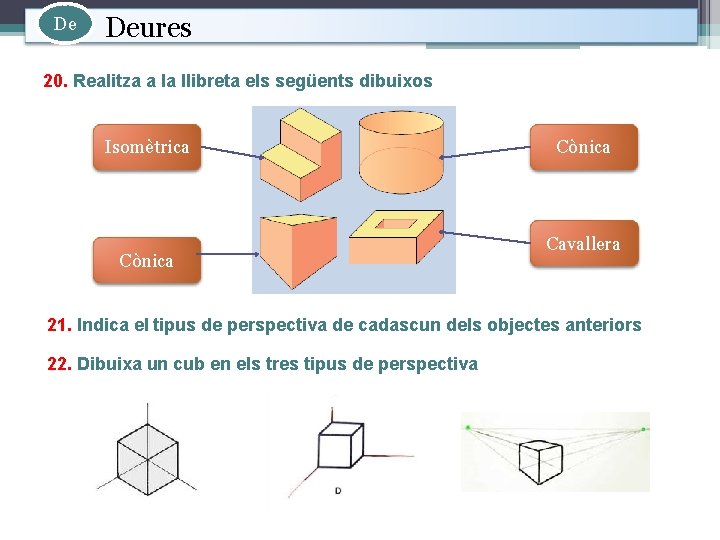 De Deures 20. Realitza a la llibreta els següents dibuixos Isomètrica Cònica Cavallera 21.