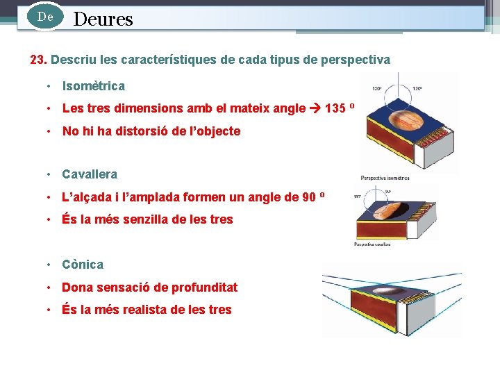 De Deures 23. Descriu les característiques de cada tipus de perspectiva • Isomètrica •