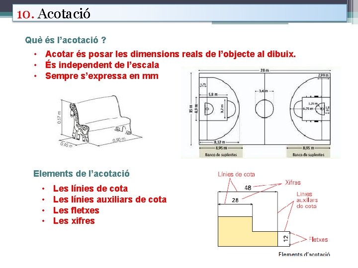 10. Acotació Què és l’acotació ? • Acotar és posar les dimensions reals de