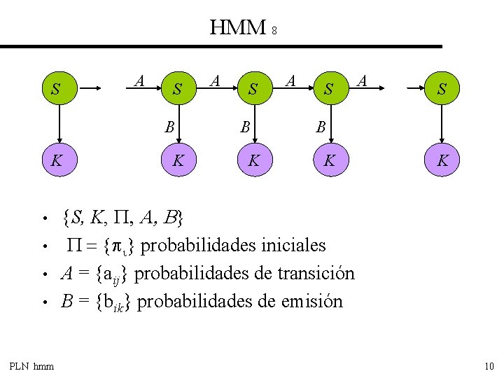HMM 8 A S S B K • • PLN hmm K A S