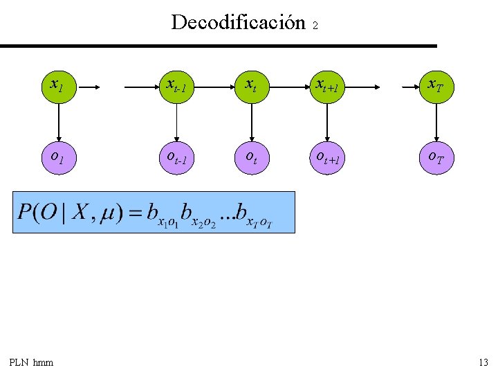 Decodificación 2 x 1 xt-1 xt xt+1 x. T o 1 ot-1 ot ot+1