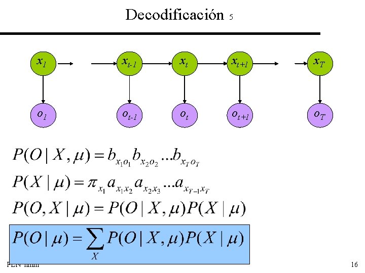 Decodificación 5 x 1 xt-1 xt xt+1 x. T o 1 ot-1 ot ot+1