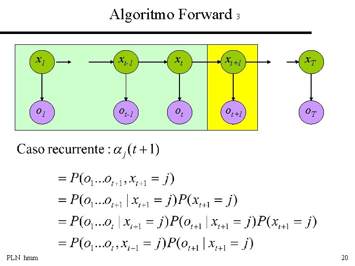 Algoritmo Forward 3 x 1 xt-1 xt xt+1 x. T o 1 ot-1 ot