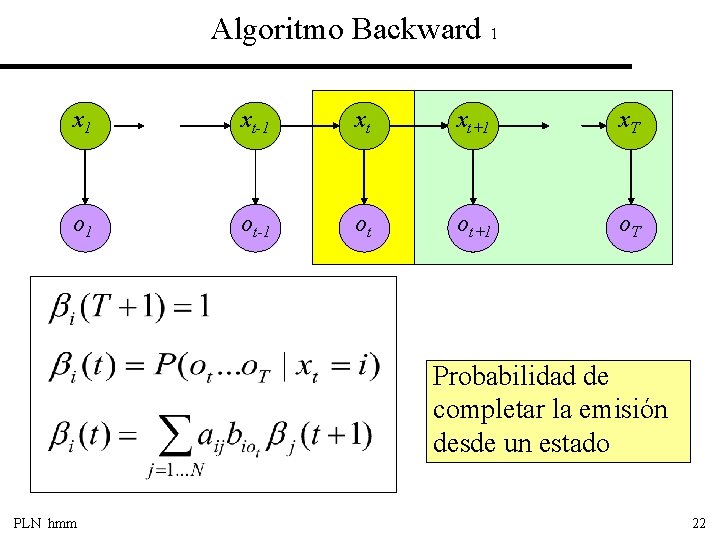 Algoritmo Backward 1 xt-1 xt xt+1 x. T o 1 ot-1 ot ot+1 o.