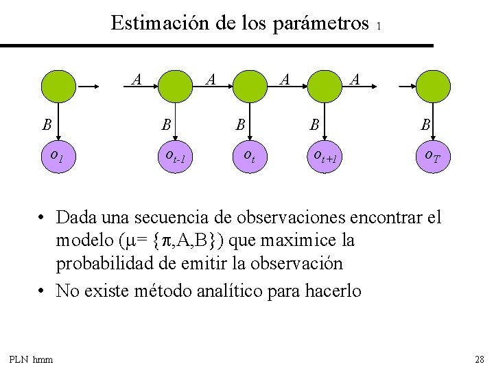 Estimación de los parámetros 1 A B ot-1 A B ot A B B