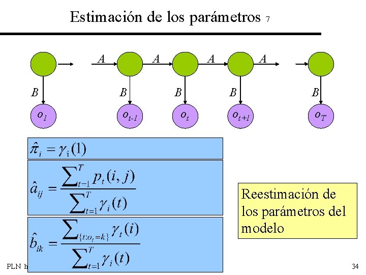 Estimación de los parámetros 7 A B o 1 A B ot-1 A B