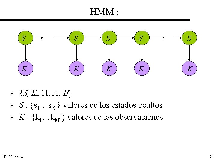 HMM 7 • • • S S S K K K {S, K, P,