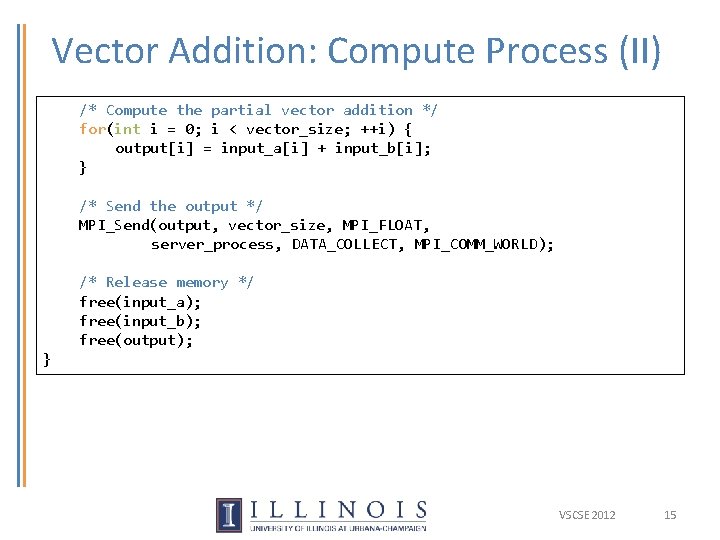 Vector Addition: Compute Process (II) /* Compute the partial vector addition */ for(int i