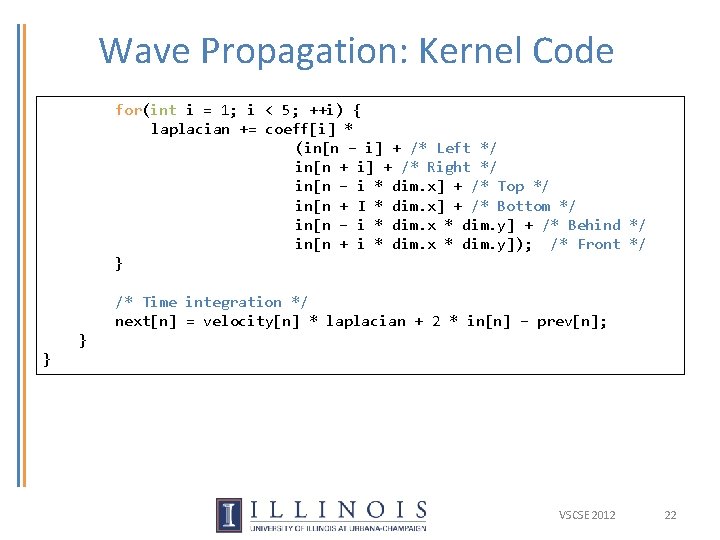 Wave Propagation: Kernel Code for(int i = 1; i < 5; ++i) { laplacian