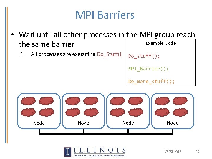 MPI Barriers • Wait until all other processes in the MPI group reach Example