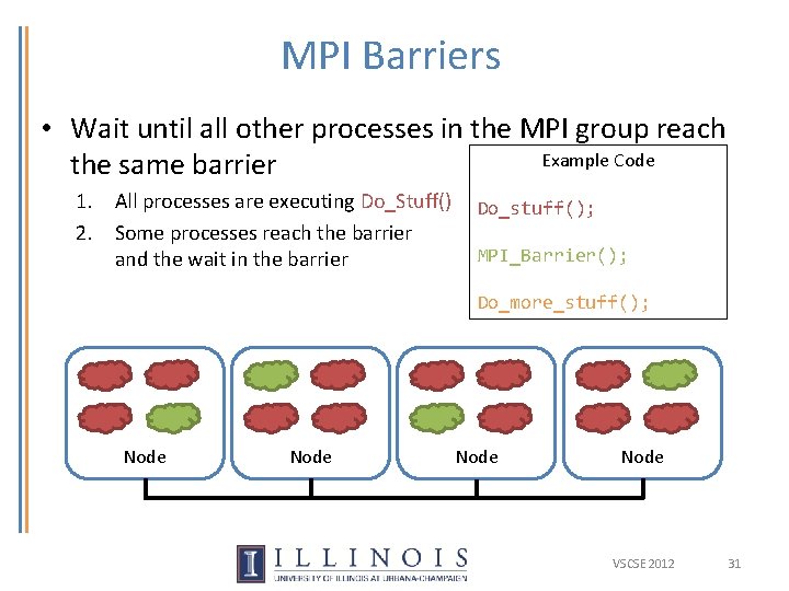 MPI Barriers • Wait until all other processes in the MPI group reach Example