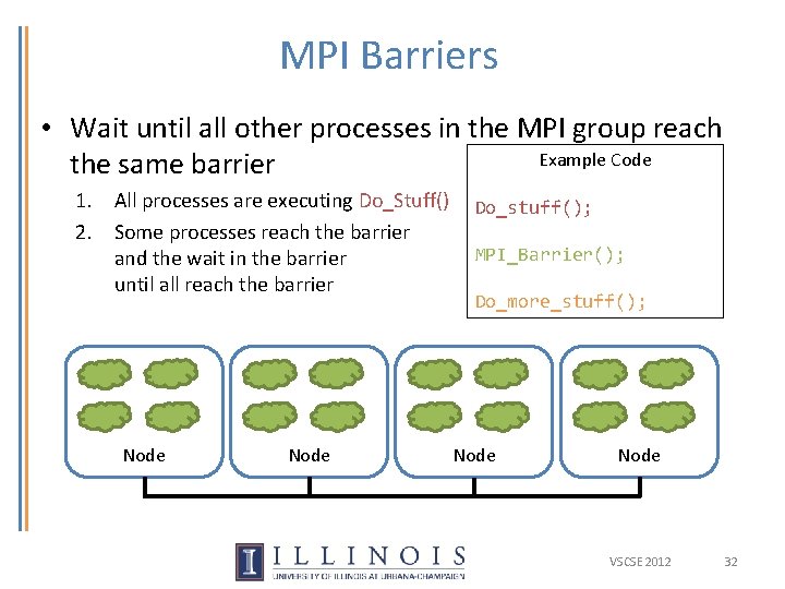 MPI Barriers • Wait until all other processes in the MPI group reach Example