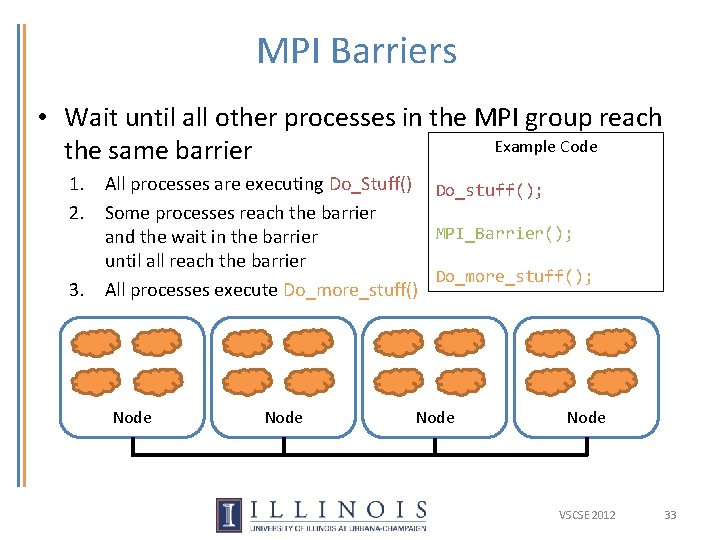 MPI Barriers • Wait until all other processes in the MPI group reach Example