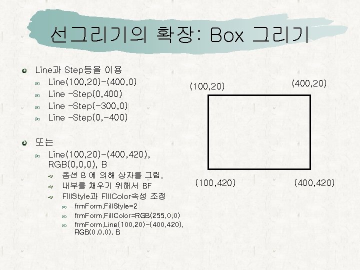 선그리기의 확장: Box 그리기 Line과 Step등을 이용 Line(100, 20)-(400, 0) Line –Step(0, 400) Line