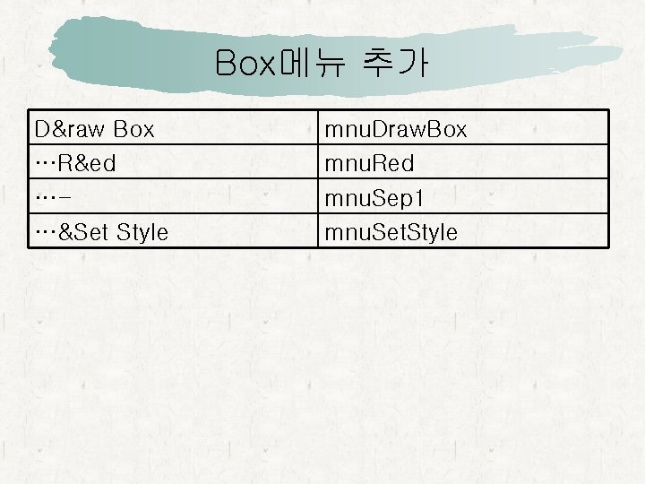 Box메뉴 추가 D&raw Box …R&ed ……&Set Style mnu. Draw. Box mnu. Red mnu. Sep