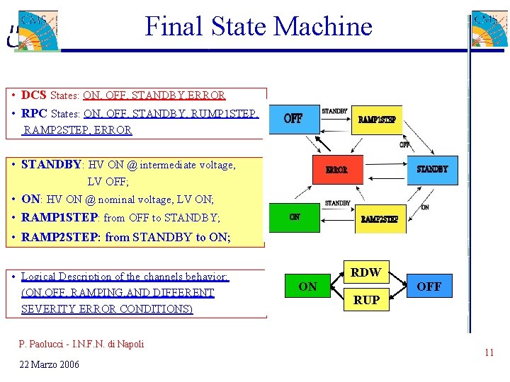 Final State Machine • DCS States: ON, OFF, STANDBY, ERROR • RPC States: ON,