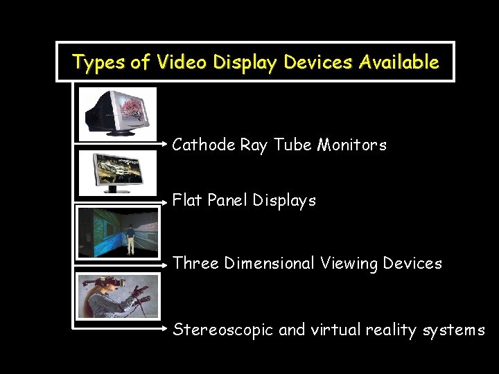 Types of Video Display Devices Available Cathode Ray Tube Monitors Flat Panel Displays Three