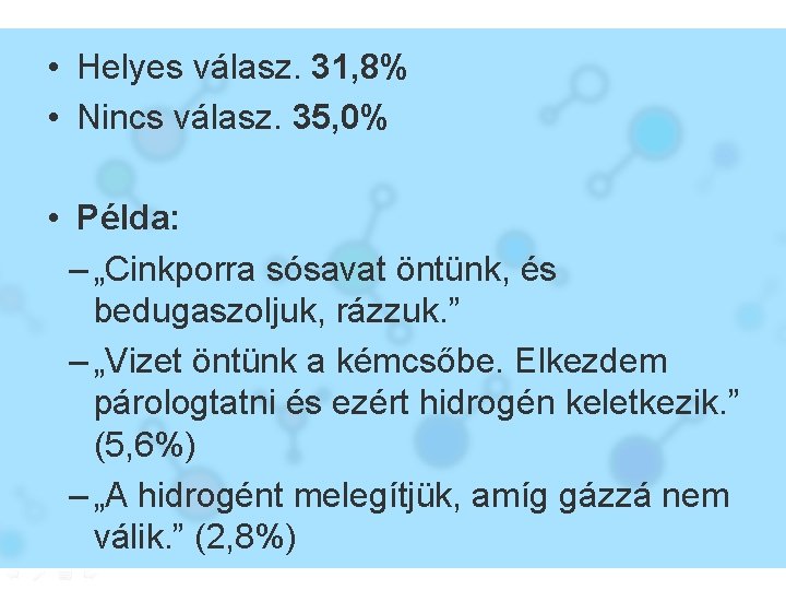  • Helyes válasz. 31, 8% • Nincs válasz. 35, 0% • Példa: –