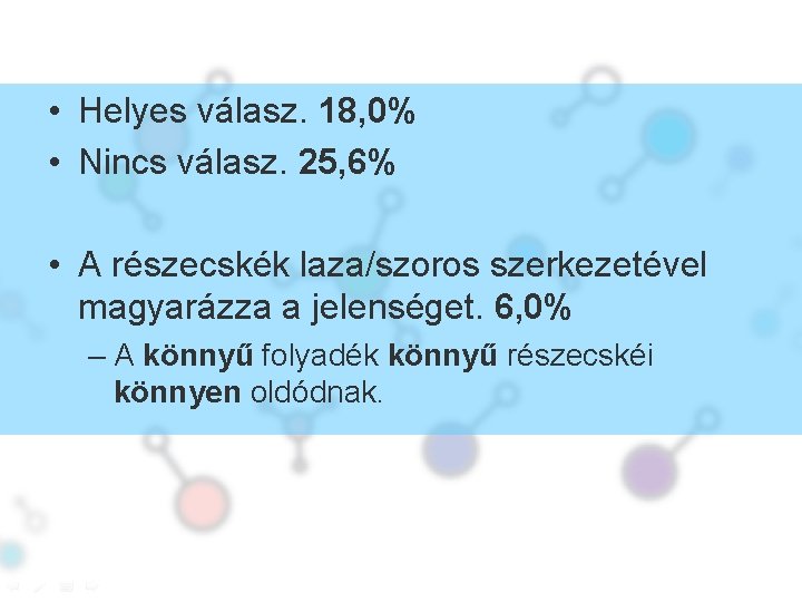  • Helyes válasz. 18, 0% • Nincs válasz. 25, 6% • A részecskék