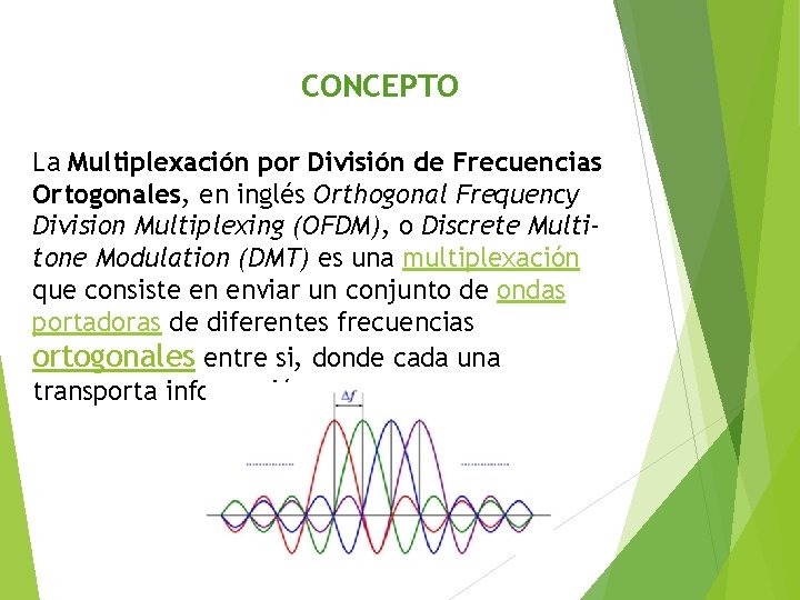 CONCEPTO La Multiplexación por División de Frecuencias Ortogonales, en inglés Orthogonal Frequency Division Multiplexing
