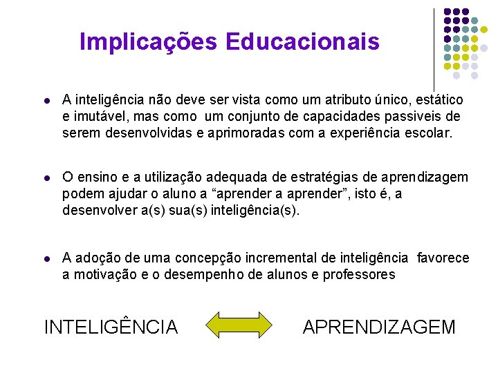 Implicações Educacionais l A inteligência não deve ser vista como um atributo único, estático