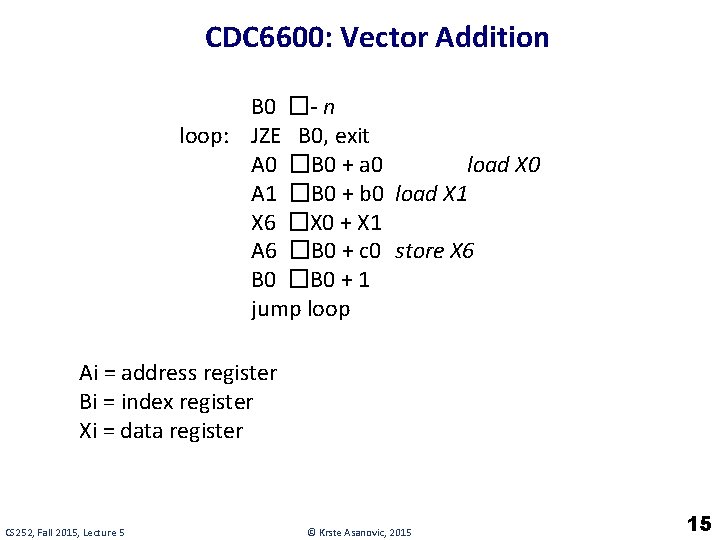 CDC 6600: Vector Addition B 0 �- n loop: JZE B 0, exit A