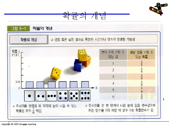 확률의 개념 6. 2 Copyright © 2009 Cengage Learning 