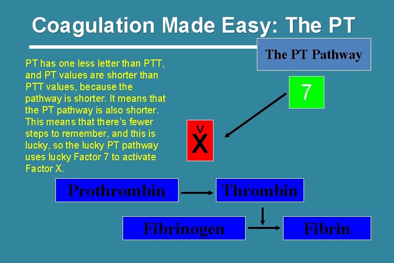 Coagulation Made Easy: The PT PT has one less letter than PTT, and PT