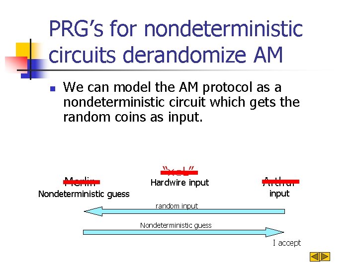 Derandomization Derandomization Cryptography Boaz Barak Weizmann Shien Jin Ong