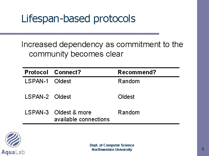 Lifespan-based protocols Increased dependency as commitment to the community becomes clear Protocol Connect? Recommend?